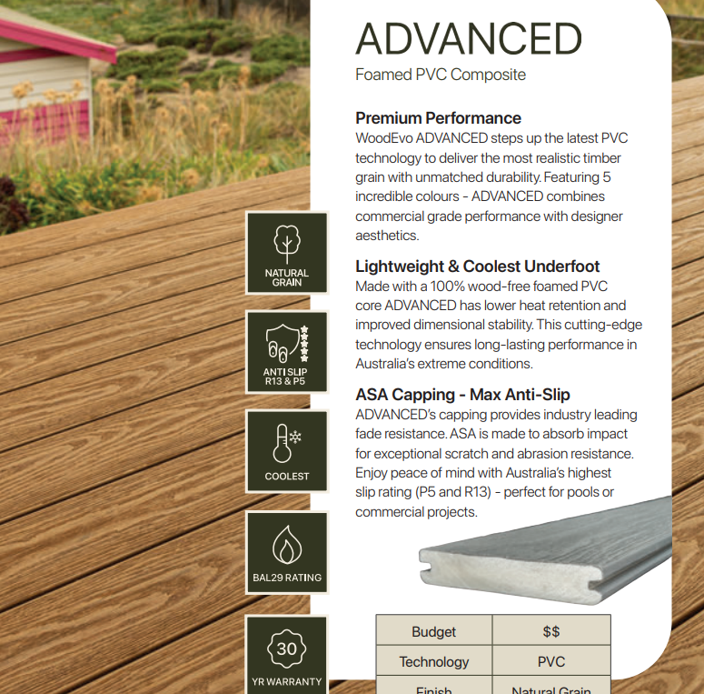 Wood Evo Home Advanced Sandstone Decking  Grooved 200x32 3.6m (buy 70 or more)