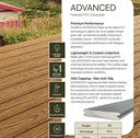 Wood Evo Home Advanced Sandstone Decking  Grooved 200x32 3.6m (buy 70 or more)