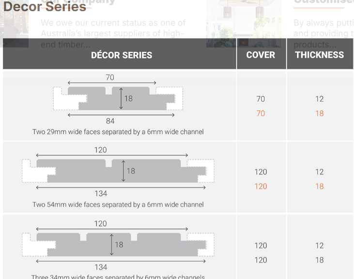 Décor  Blackbutt Dressed 70x26 Double 3.0