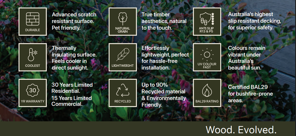 Wood Evo Home Advanced Smoked Ash Decking Grooved 140x25 5.4m Pack (buy 70 or more)
