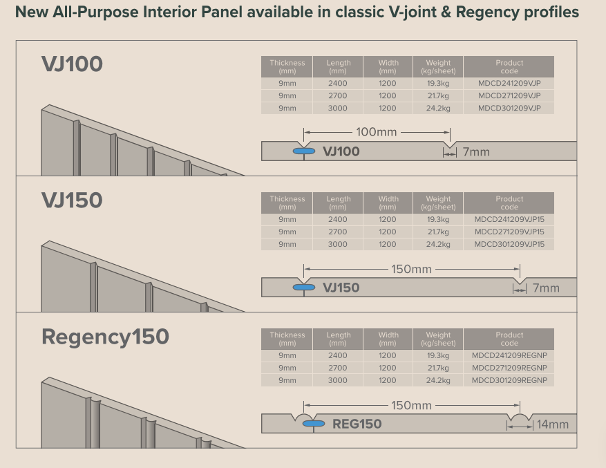 Designer Groove Interior VJ 100G 2400x1200x9 Bulk (buy 40 or more)