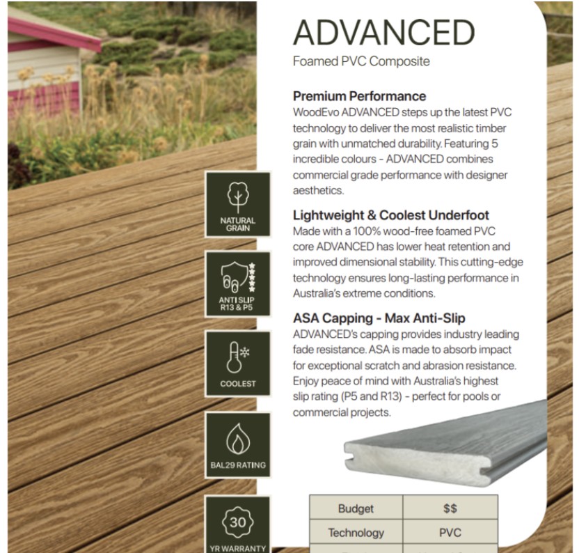 Wood Evo Home Advanced Blackbutt Decking  Square Edge 200x32 3.6m 