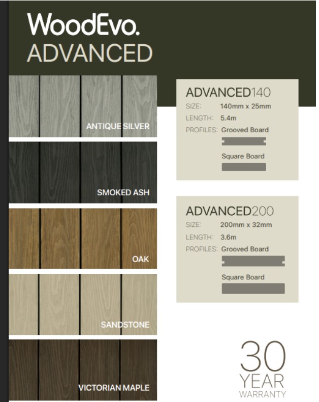 Wood Evo home Advanced Antique Decking Blackbutt 200x32 Sample Piece 
