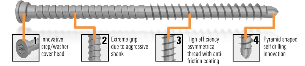 Anchormark S2 316  Decking Screws For Timber Black 60mm 5.5  (12G/10GH) Box 1000