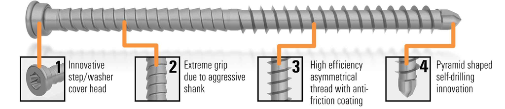 Anchormark S2 304  Decking Screws For Timber Vintage 60mm 5.5  (12G/10GH) Box 500