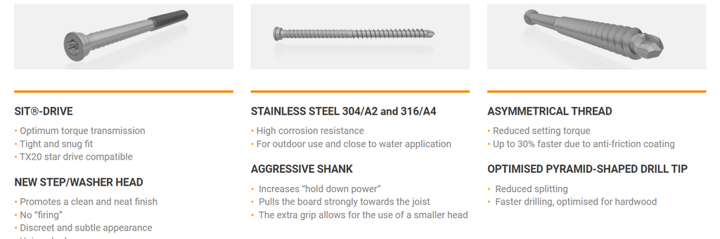 Anchormark S2 304  Decking Screws For Timber Silver 50mm 5.5  (12G/10GH) Box 1000