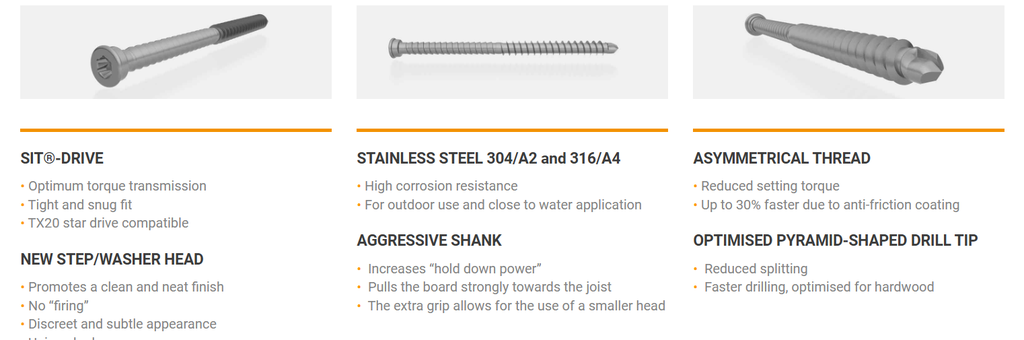 Anchormark S2 304  Decking Screws For Timber Vintage 60mm 5.5  (12G/10GH) Box 500