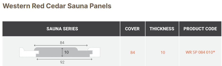 Sauna Profile Western Red Cedar DreSed 84x10 3.9