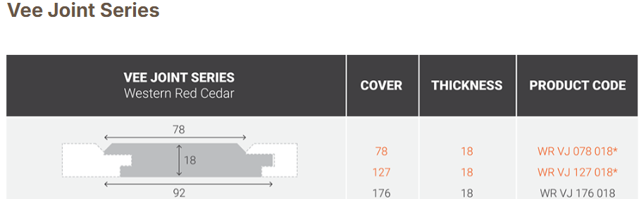 Vee Joint Western Red Cedar Dressed (Cover) 78x18 4.2