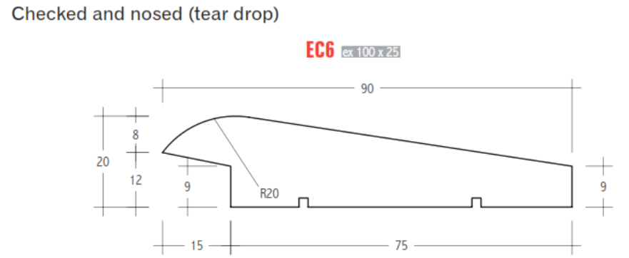 Cypress Weatherboard EC6 Green Checked and Nosed (Single Splayed) 75x20 (less than 200m)