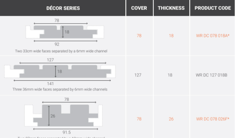 Décor Western Red Cedar Dressed 78x26 Double 1.2