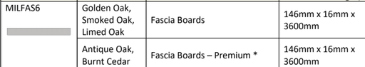 [TPDBOAGOL03] Millboard Envello Cladding Board & Batten+ Fascia 146x16mm 3.6 Golden Oak