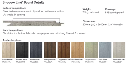 [TPDSHACOP09] Millboard Envello Cladding Shadowline+ Coppered Oak Coloured Head A2 Stainless 3.5x40mm 100 