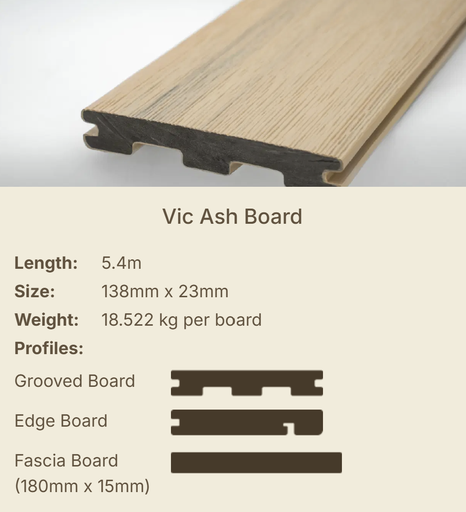 [TPDHOMVIC15] Wood Evo Home Plus Vic Ash Decking 138x23 Sample Piece