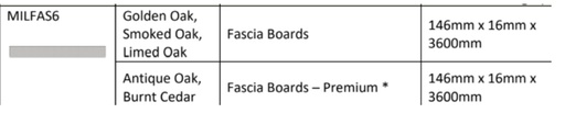 [TPDBOASMO03] Millboard Envello Cladding Board & Batten+ Smoked Oak Fascia 146x16mm 3.6 
