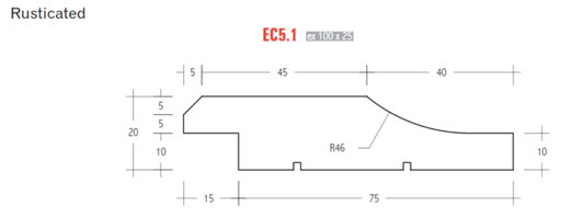 [DUNWCYP070EC51] Cypress Weatherboard EC5.1 Green Rusticated 75x20 (less than 200m)