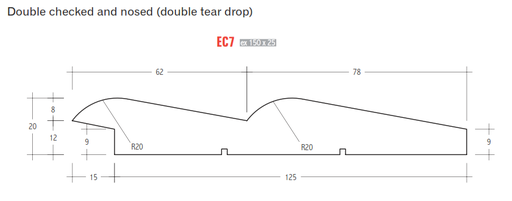 [DUNWCYP125EC7] Cypress Weatherboard EC7 Green Double Checked and Nosed (Double Splayed) 125x20 (less than 200m)