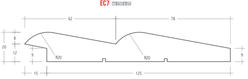 [DUNWCYP125EC7P] Cypress Weatherboard EC7 Green Double Checked and Nosed (Double Splayed) 125x20 (more than 200m)